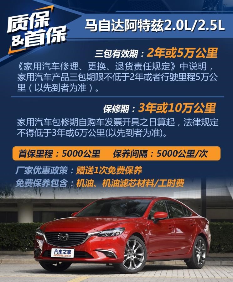  马自达,阿特兹