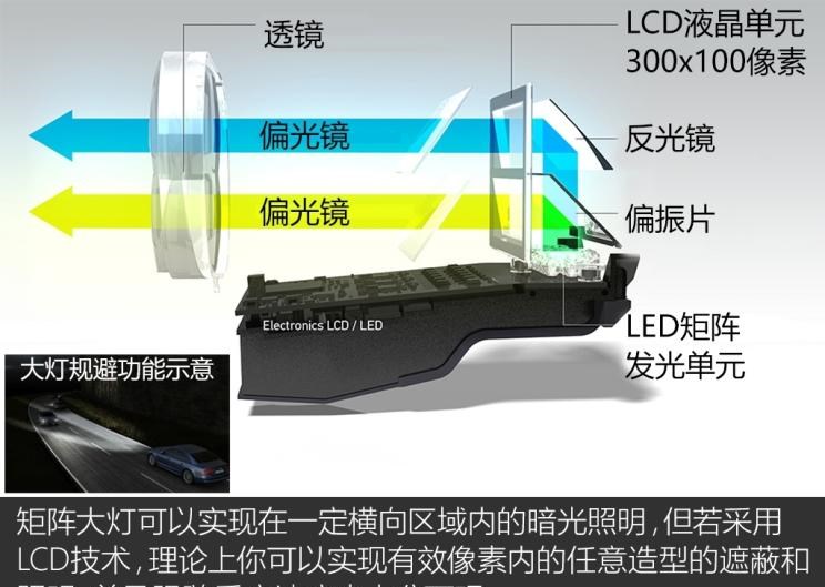  奥迪,奥迪A6L,奥迪Q5L,奥迪A4L,奥迪A5,奥迪Q3,奥迪A6,奥迪A8,奥迪A3,奥迪Q6,奥迪A7L,奥迪Q7,奥迪Q3 Sportback,奥迪R8,奥迪S4,奥迪A4(进口),奥迪Q8,奥迪A6L 插电混动,奥迪RS 7,奥迪Q2L,奥迪A7,远程,锋锐F3E,远程星智,远程E200,远程E6,远程E5,远程FX,远程E200S,锋锐F3,远程RE500,远程星享V