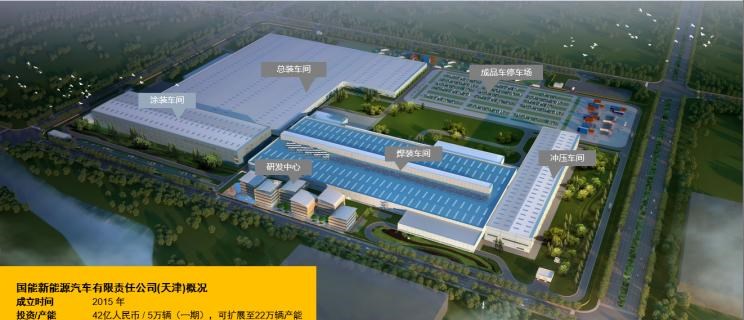  现代,伊兰特,创虎,泓图,伊兰特(进口),盛图,IONIQ(艾尼氪)6,Nexo,MUFASA,名图 纯电动,现代ix25,悦纳,名图,帕里斯帝,索纳塔,库斯途,胜达,悦动,现代ix35,LAFESTA 菲斯塔,途胜,北京,北京BJ40,北京F40,北京BJ30,北京BJ90,北京BJ80,北京BJ60