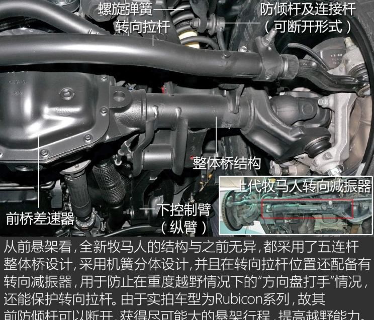  Jeep,牧马人