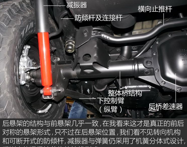  Jeep,牧马人