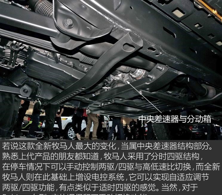  Jeep,牧马人