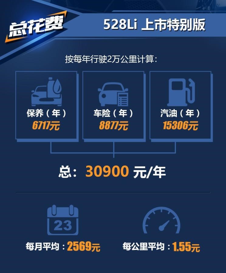  宝马,宝马5系,奔驰,奔驰E级