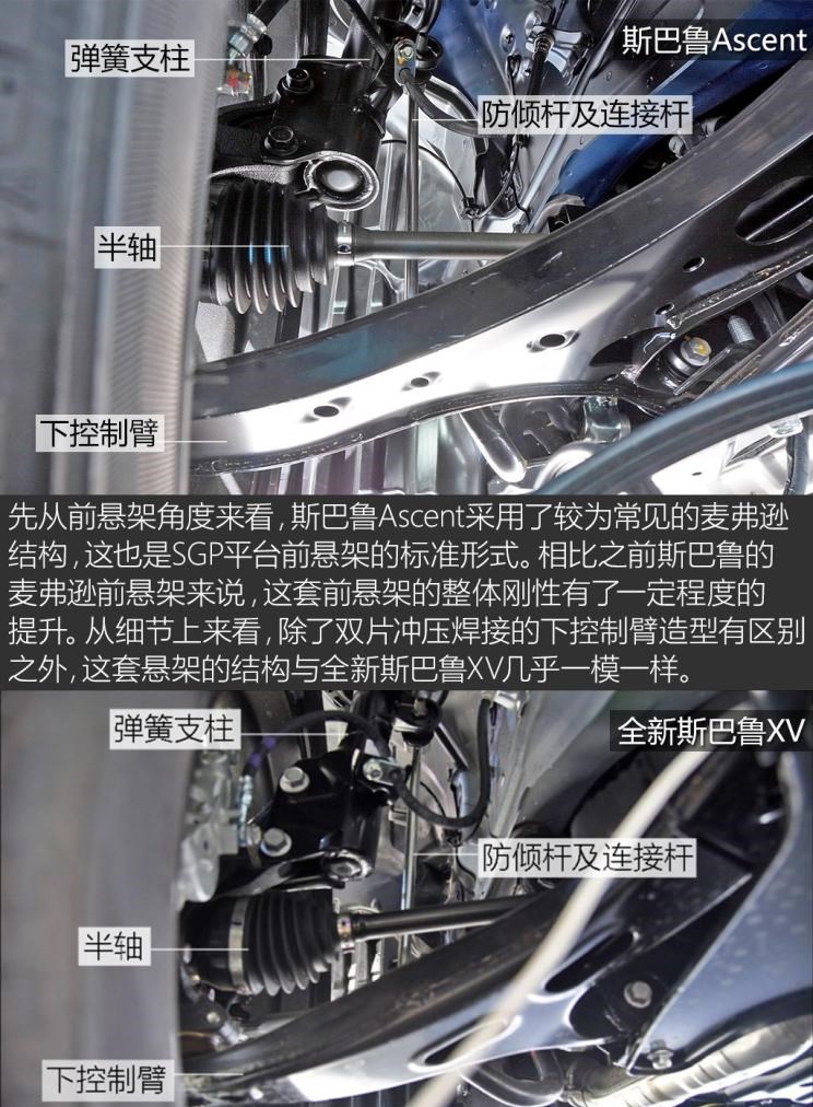  斯巴鲁,傲虎,丰田,汉兰达,斯巴鲁XV,福特,探险者,比亚迪,汉,大众,途昂