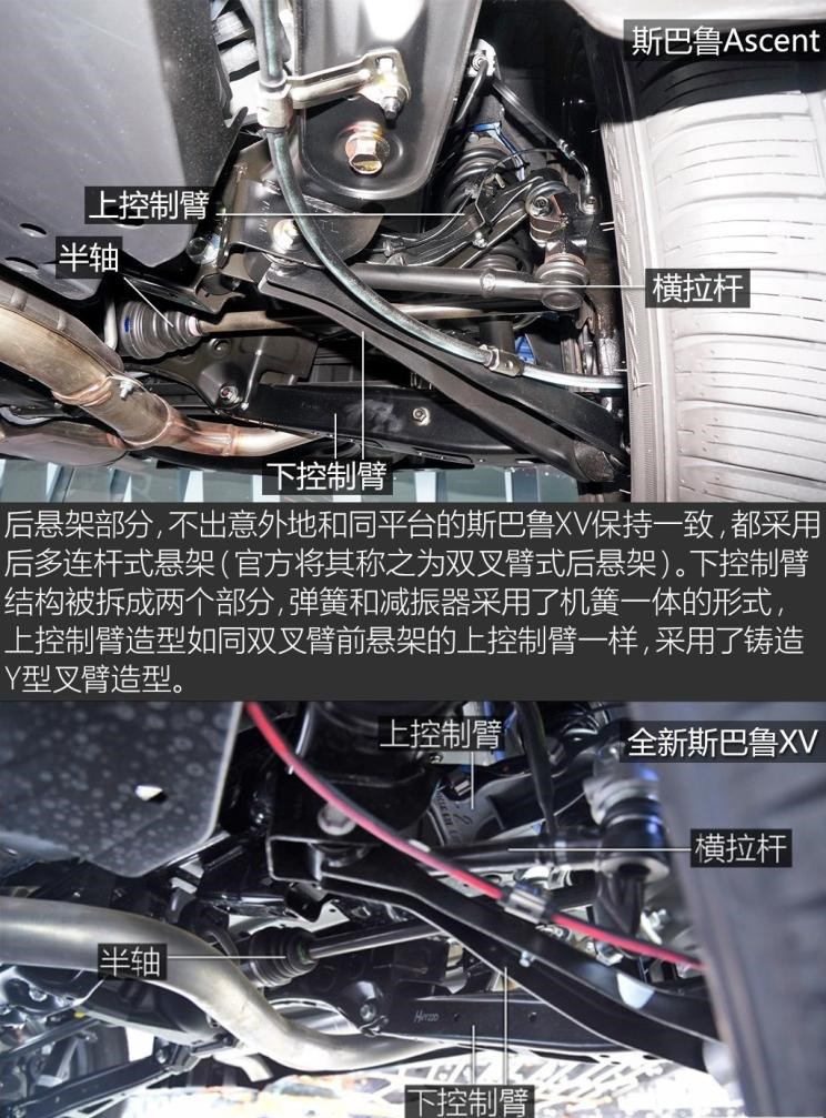  斯巴鲁,傲虎,丰田,汉兰达,斯巴鲁XV,福特,探险者,比亚迪,汉,大众,途昂