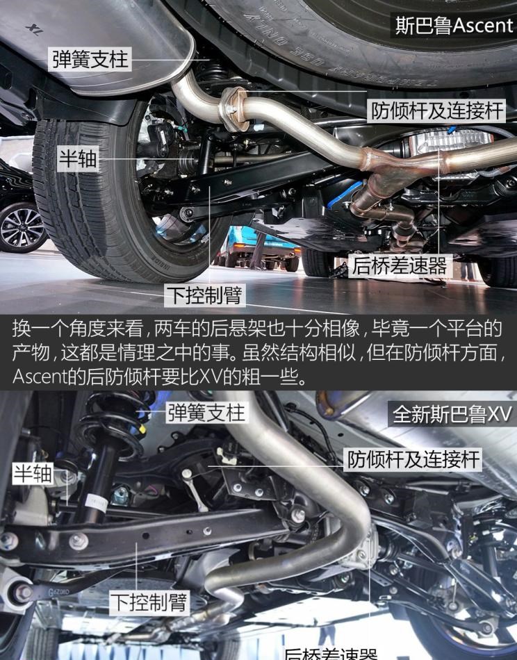  斯巴鲁,傲虎,丰田,汉兰达,斯巴鲁XV,福特,探险者,比亚迪,汉,大众,途昂