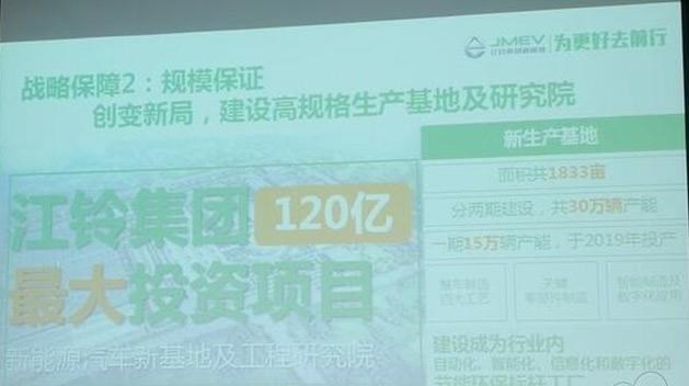  江铃,顺达窄体,域虎9,凯运升级版,宝典,特顺,江铃福顺,凯锐EV,顺达EV,域虎EV,凯威,E路顺,凯运蓝鲸,顺威,特顺EV,顺达宽体,域虎7,江铃集团新能源,易至EX5,易至EV3,小麒麟 ,羿