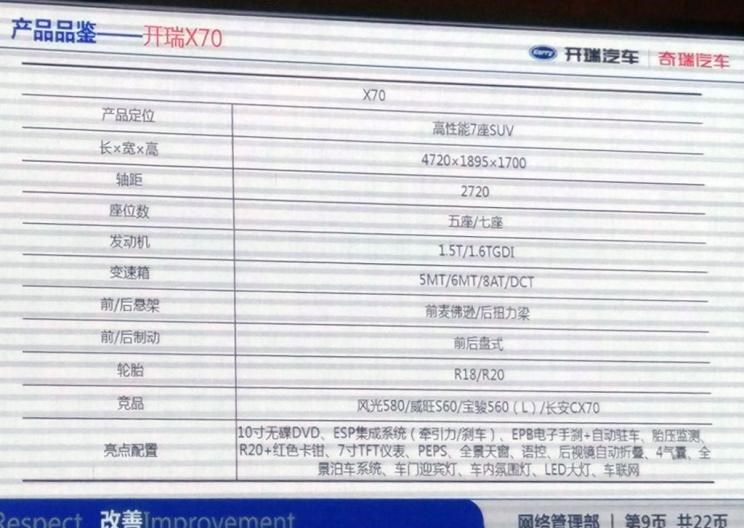  开瑞,开瑞K60