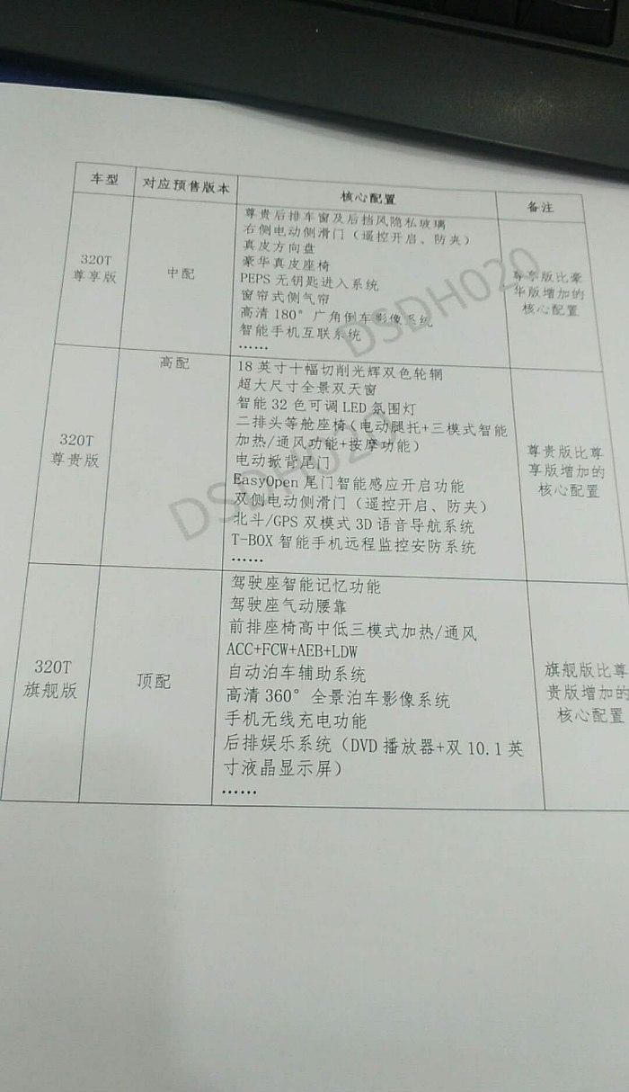  魏牌,摩卡