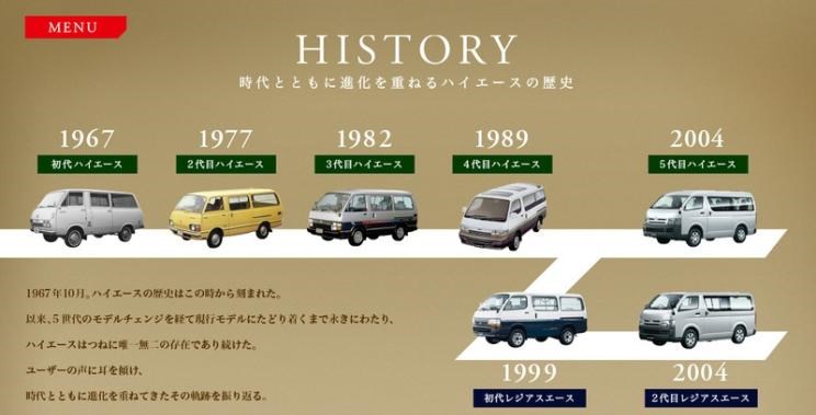  丰田,卡罗拉锐放,威兰达,锋兰达,RAV4荣放,汉兰达,卡罗拉,凯美瑞,亚洲狮,一汽丰田bZ3,红杉,丰田C-HR,皇冠,埃尔法,广汽丰田bZ4X,YARiS L 致炫,赛那,皇冠陆放,雷凌,威驰,亚洲龙