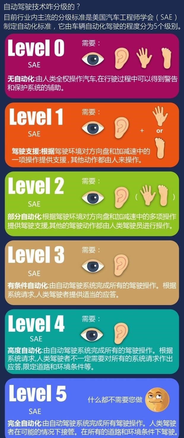  大众,途岳,途观L,宝来,迈腾,帕萨特,速腾,途铠,探歌,途锐,探影,Polo,探岳,高尔夫,一汽-大众CC,途昂,揽巡,桑塔纳,凌渡,揽境,朗逸,江淮,骏铃V5,帅铃Q3,康铃J3,江淮T8,星锐,江淮T6,悍途,骏铃V3,恺达X5献礼版,江淮iEVA50,恺达X5,骏铃V6,江淮iEV7,骏铃E3,康铃H3,帅铃Q6,康铃J5,骏铃V8,恺达X6,帅铃Q5,现代,伊兰特,创虎,泓图,伊兰特(进口),盛图,IONIQ(艾尼氪)6,Nexo,MUFASA,名图 纯电动,现代ix25,悦纳,名图,帕里斯帝,索纳塔,库斯途,胜达,悦动,现代ix35,LAFESTA 菲斯塔,途胜,别克,微蓝VELITE 6 纯电动,微蓝7,别克E5,昂科拉PLUS,微蓝VELITE 6 插电混动,别克E4,Electra,昂科拉GX,昂扬,世纪,别克GL6,昂科拉,凯越,昂科旗,君越,英朗,威朗,君威,别克GL8,昂科威,北京,北京BJ40,北京F40,北京BJ30,北京BJ90,北京BJ80,北京BJ60