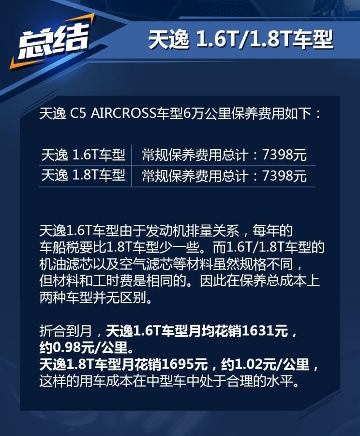  雪铁龙,天逸 C5 AIRCROSS