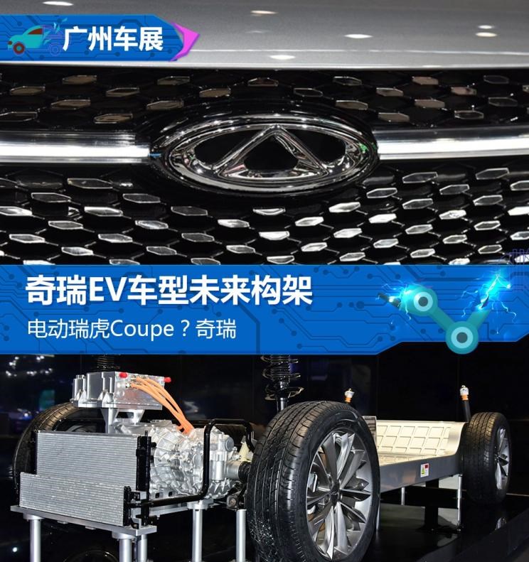  特斯拉,Model X,Model S,Model 3,Model Y,奇瑞,艾瑞泽5,瑞虎3x,瑞虎8 PLUS,瑞虎7 PLUS,瑞虎8 PRO,瑞虎8,瑞虎8 PRO DP-i,瑞虎7 PLUS新能源,艾瑞泽GX,艾瑞泽5 GT,瑞虎8 PLUS鲲鹏e+,瑞虎3,欧萌达,瑞虎5x,艾瑞泽5 PLUS,瑞虎9,瑞虎7,艾瑞泽8