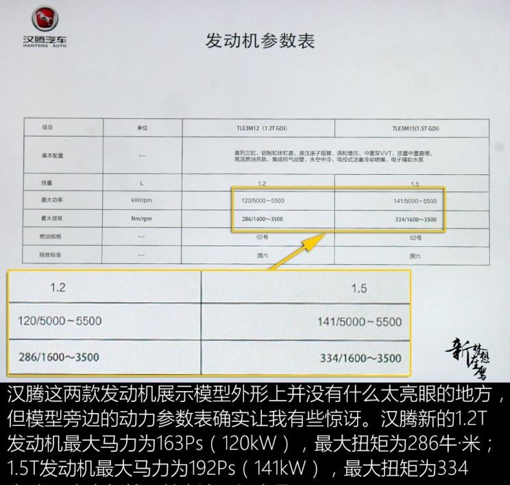  比亚迪,汉