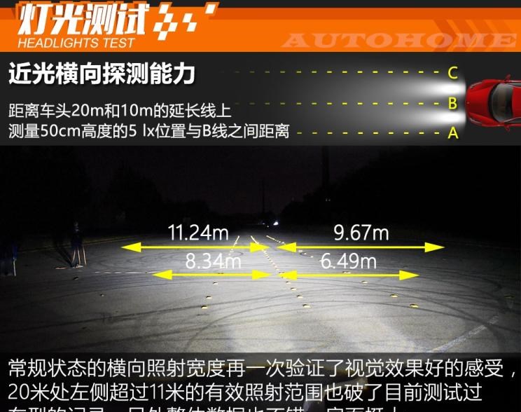  马自达,阿特兹