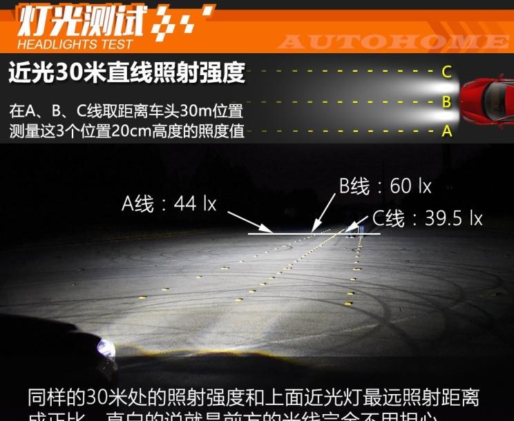  马自达,阿特兹