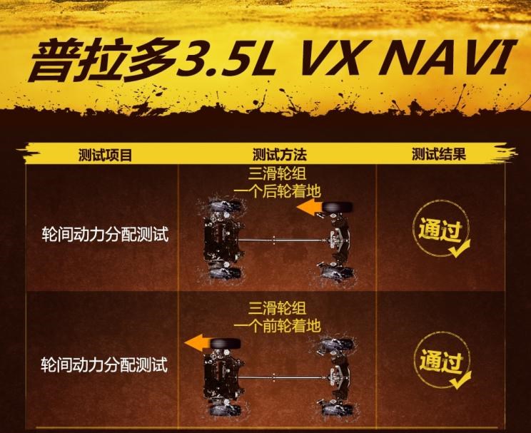  一汽,森雅R8,一汽蓝舰H6,森雅鸿雁,丰田,卡罗拉锐放,威兰达,锋兰达,RAV4荣放,汉兰达,卡罗拉,凯美瑞,亚洲狮,一汽丰田bZ3,红杉,丰田C-HR,皇冠,埃尔法,广汽丰田bZ4X,YARiS L 致炫,赛那,皇冠陆放,雷凌,威驰,亚洲龙