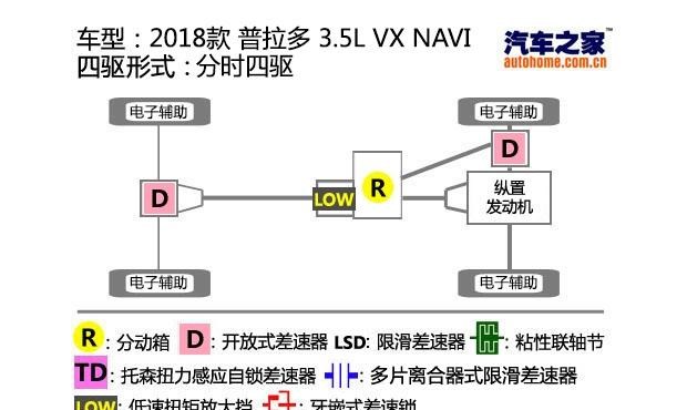  一汽,森雅R8,一汽蓝舰H6,森雅鸿雁,丰田,卡罗拉锐放,威兰达,锋兰达,RAV4荣放,汉兰达,卡罗拉,凯美瑞,亚洲狮,一汽丰田bZ3,红杉,丰田C-HR,皇冠,埃尔法,广汽丰田bZ4X,YARiS L 致炫,赛那,皇冠陆放,雷凌,威驰,亚洲龙
