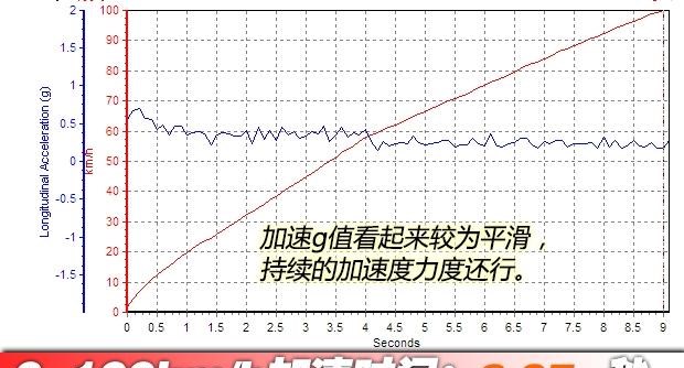  一汽,森雅R8,一汽蓝舰H6,森雅鸿雁,丰田,卡罗拉锐放,威兰达,锋兰达,RAV4荣放,汉兰达,卡罗拉,凯美瑞,亚洲狮,一汽丰田bZ3,红杉,丰田C-HR,皇冠,埃尔法,广汽丰田bZ4X,YARiS L 致炫,赛那,皇冠陆放,雷凌,威驰,亚洲龙