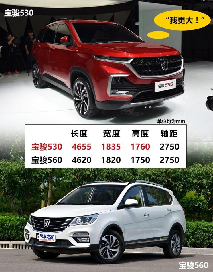  宝骏,宝骏510,路虎,发现,哈弗,哈弗H6