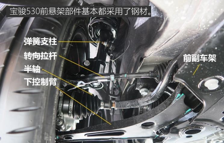  宝骏,宝骏510,路虎,发现,哈弗,哈弗H6