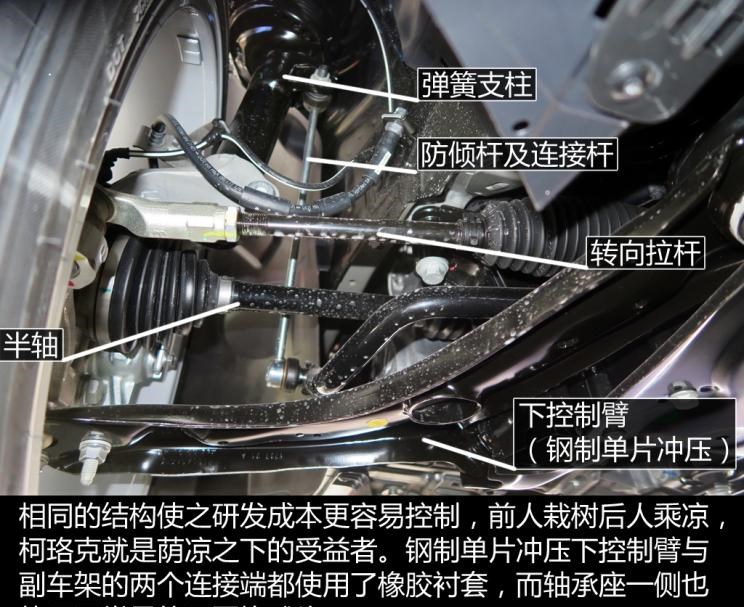  斯柯达,柯迪亚克,柯珞克