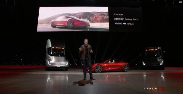  特斯拉,Model X,Model S,Model 3,Model Y
