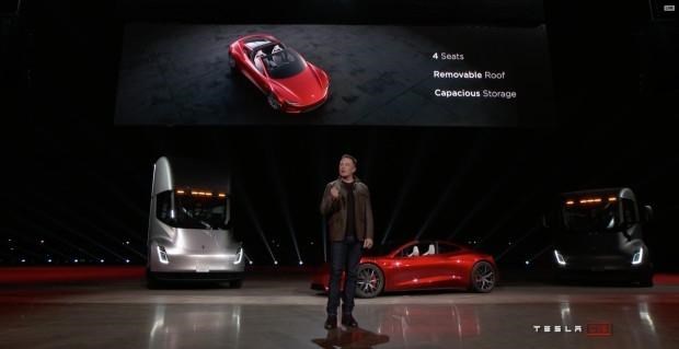  特斯拉,Model X,Model S,Model 3,Model Y