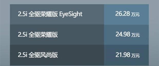  斯巴鲁,SOLTERRA,斯巴鲁XV,傲虎,斯巴鲁BRZ,森林人,别克,微蓝VELITE 6 纯电动,微蓝7,别克E5,昂科拉PLUS,微蓝VELITE 6 插电混动,别克E4,Electra,昂科拉GX,昂扬,世纪,别克GL6,昂科拉,凯越,昂科旗,君越,英朗,威朗,君威,别克GL8,昂科威