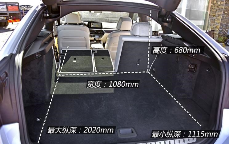  宝马,宝马6系GT,宝马5系,路虎,发现