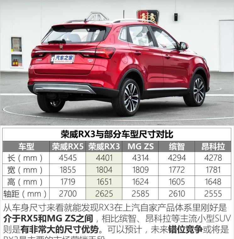  成功汽车,斑马,本田,缤智,荣威,荣威RX3,荣威RX5,名爵,名爵ZS,广汽传祺,传祺GS4,别克,昂科拉