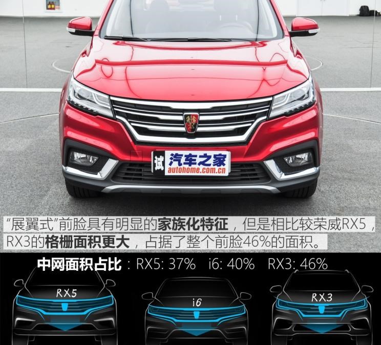  成功汽车,斑马,本田,缤智,荣威,荣威RX3,荣威RX5,名爵,名爵ZS,广汽传祺,传祺GS4,别克,昂科拉