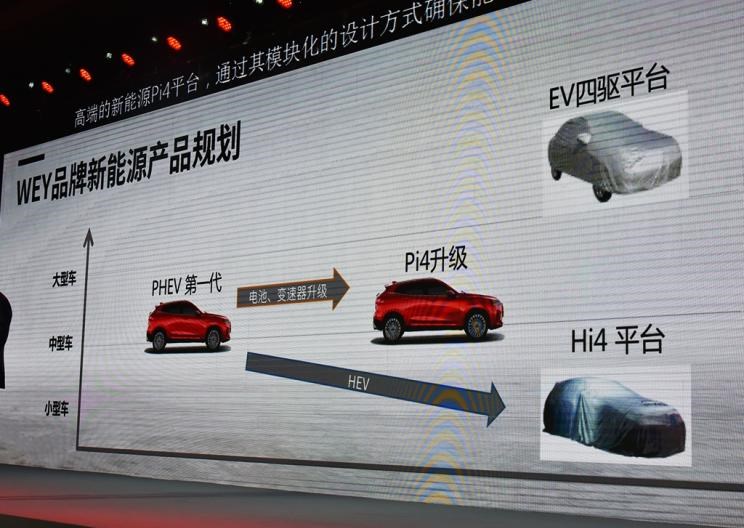  领克,领克02,领克05,领克01,领克09,领克06,领克09 PHEV,领克03,领克05 PHEV,领克01 PHEV,领克06 PHEV,领克02 Hatchback,777,777 Hypercar