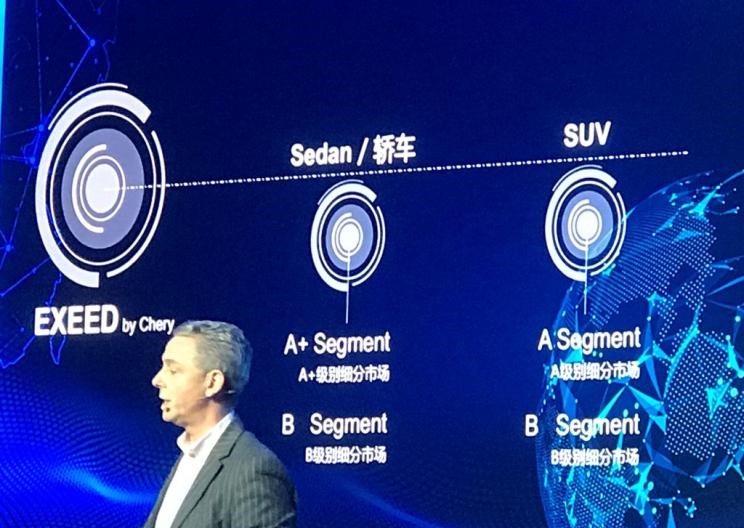  奇瑞,艾瑞泽5,瑞虎3x,瑞虎8 PLUS,瑞虎7 PLUS,瑞虎8 PRO,瑞虎8,瑞虎8 PRO DP-i,瑞虎7 PLUS新能源,艾瑞泽GX,艾瑞泽5 GT,瑞虎8 PLUS鲲鹏e+,瑞虎3,欧萌达,瑞虎5x,艾瑞泽5 PLUS,瑞虎9,瑞虎7,艾瑞泽8