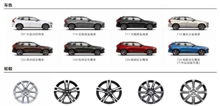  沃尔沃,沃尔沃C40,沃尔沃S60 RECHARGE,沃尔沃XC40 RECHARGE,沃尔沃V90,沃尔沃XC90 RECHARGE,沃尔沃S90 RECHARGE,Concept Recharge,沃尔沃C40(进口),沃尔沃EX90,沃尔沃V60,沃尔沃XC60 RECHARGE,沃尔沃XC40,沃尔沃XC90,沃尔沃S60,沃尔沃S90,沃尔沃XC60