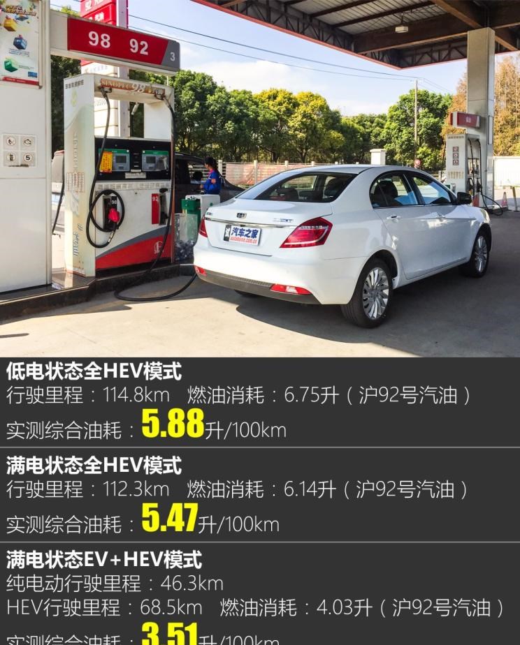  吉利汽车,帝豪,长安,逸动