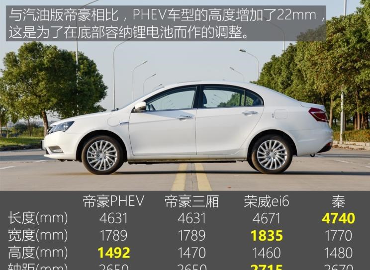  吉利汽车,帝豪,长安,逸动
