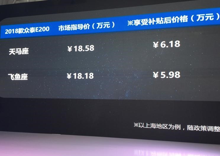  奇瑞,艾瑞泽5,瑞虎3x,瑞虎8 PLUS,瑞虎7 PLUS,瑞虎8 PRO,瑞虎8,瑞虎8 PRO DP-i,瑞虎7 PLUS新能源,艾瑞泽GX,艾瑞泽5 GT,瑞虎8 PLUS鲲鹏e+,瑞虎3,欧萌达,瑞虎5x,艾瑞泽5 PLUS,瑞虎9,瑞虎7,艾瑞泽8,众泰,众泰T300 EV,众泰T300