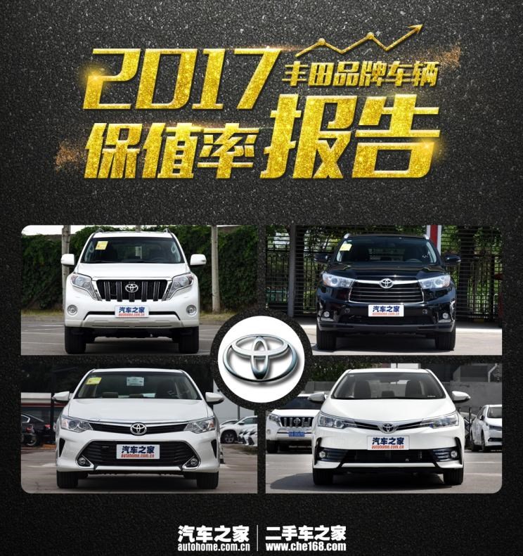  丰田,丰田C-HR,汉兰达,凯美瑞,卡罗拉,RAV4荣放,比亚迪,汉