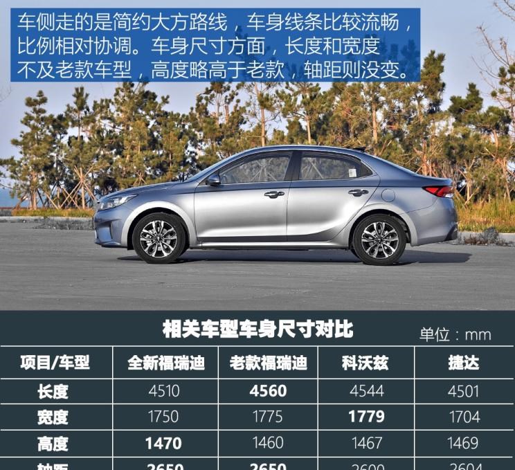  起亚,福瑞迪