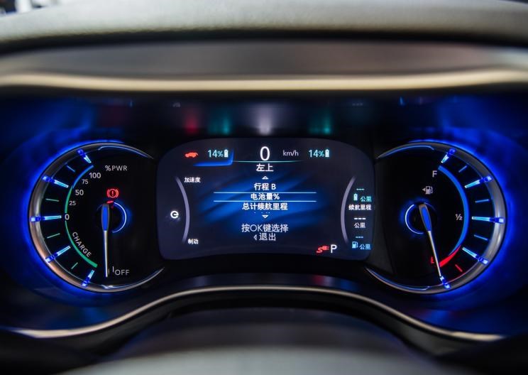  777,777 Hypercar