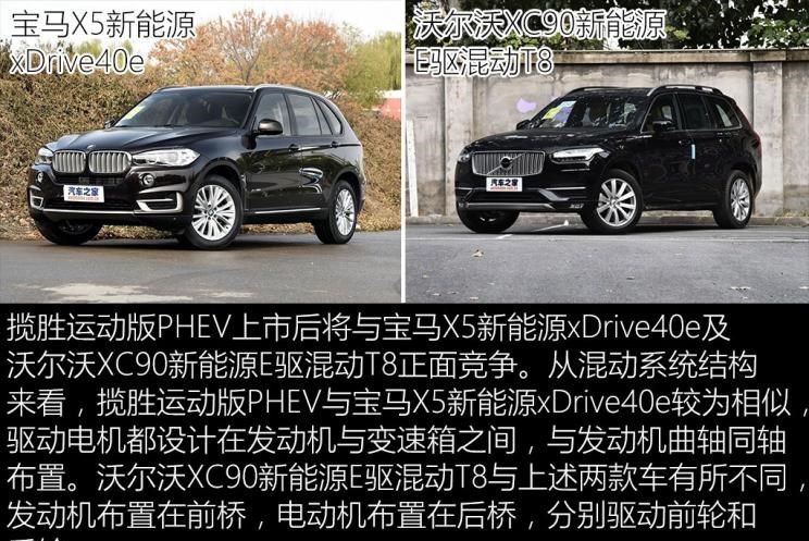 路虎,揽胜,宝马,宝马X5,沃尔沃,沃尔沃XC90,揽胜运动版