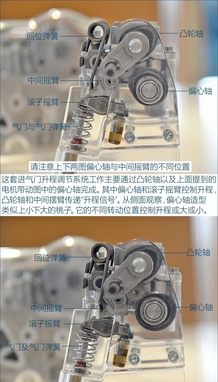  本田,思域,哈弗,哈弗H6,名爵,名爵6