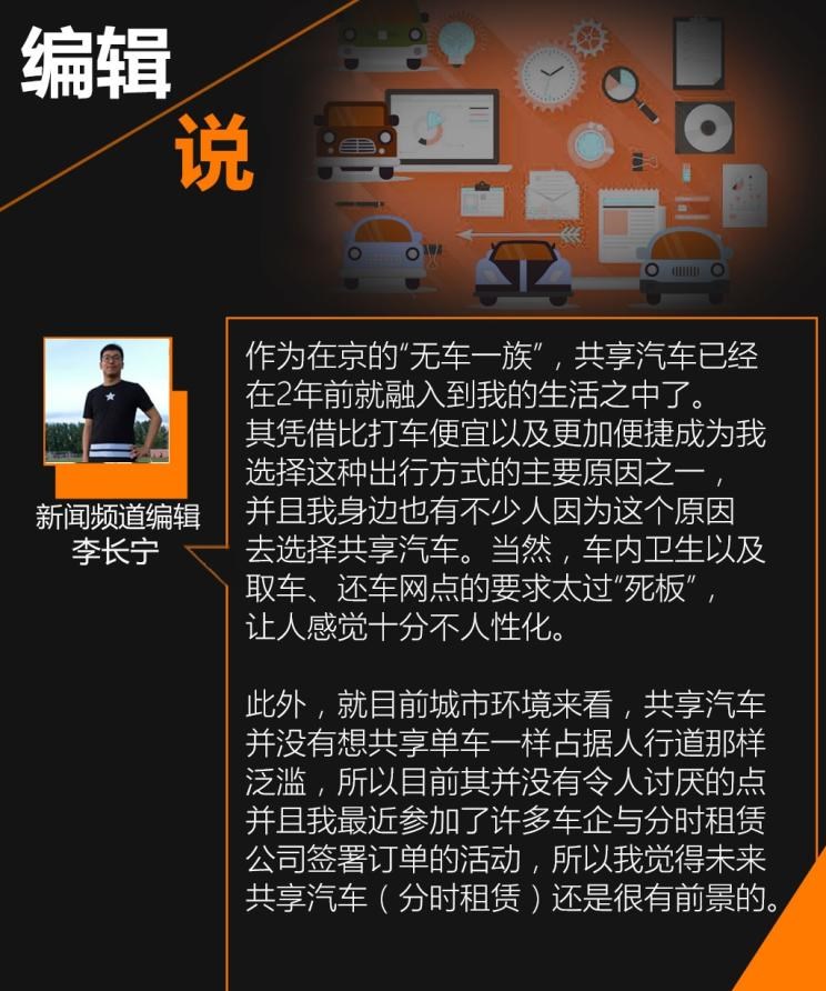 路虎,发现
