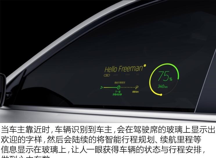  理念,广汽本田VE-1,威马汽车,威马M7,威马EX5,威马E.5,威马W6