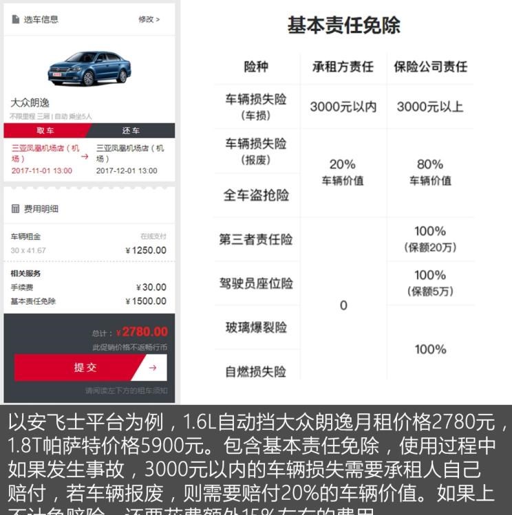  大众,朗逸,帕萨特,宝马,宝马3系