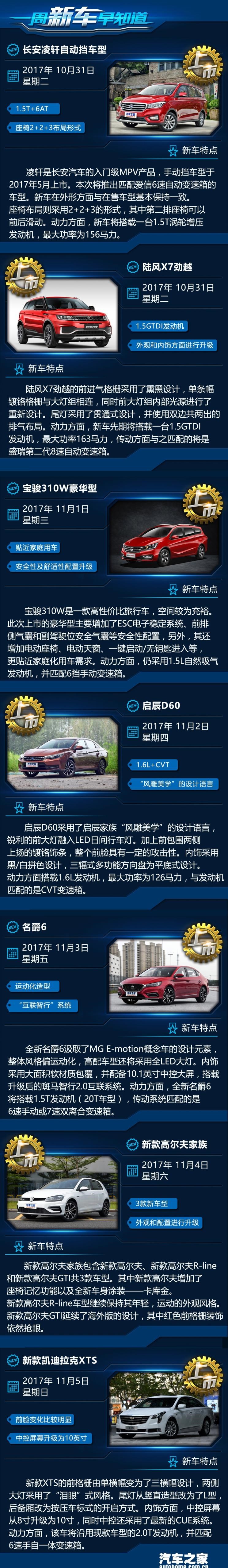  大众,高尔夫,启辰,启辰D60,名爵,名爵6