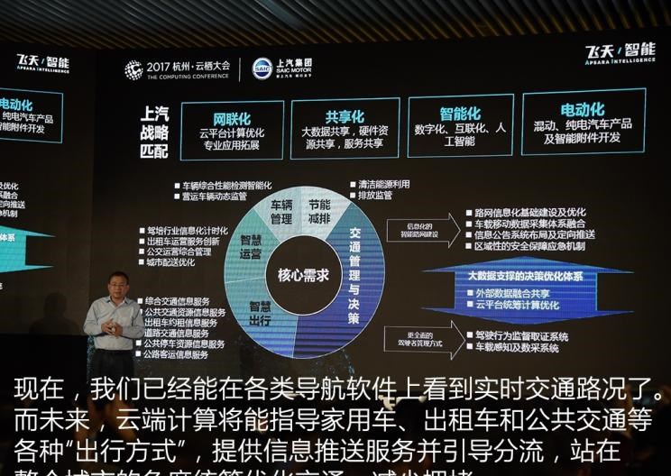  成功汽车,斑马,路虎,发现