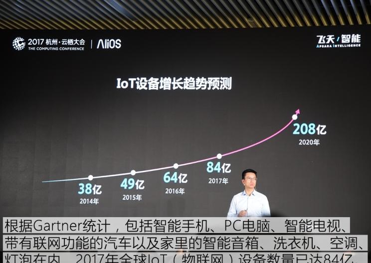  成功汽车,斑马,路虎,发现