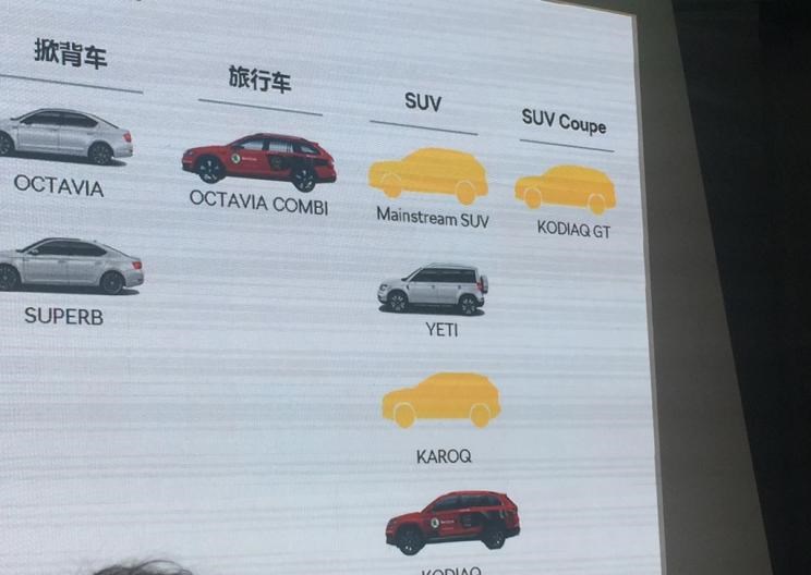  斯柯达,柯迪亚克GT,柯迪亚克